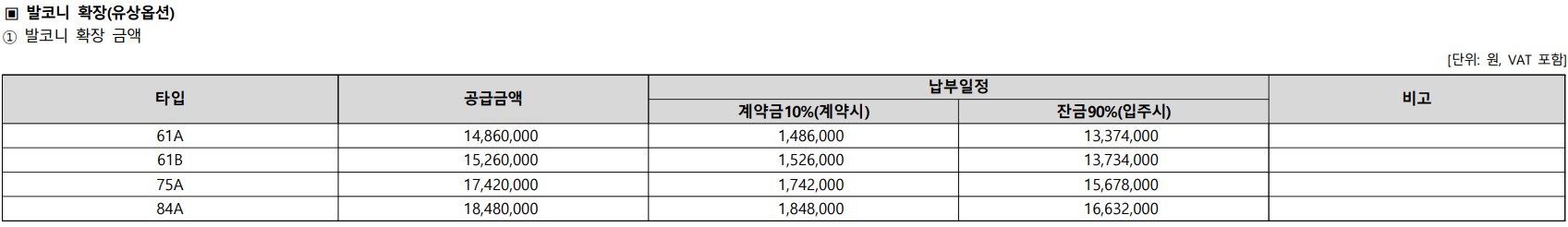 동백호수공원 두산위브더제니스 발코니 확장