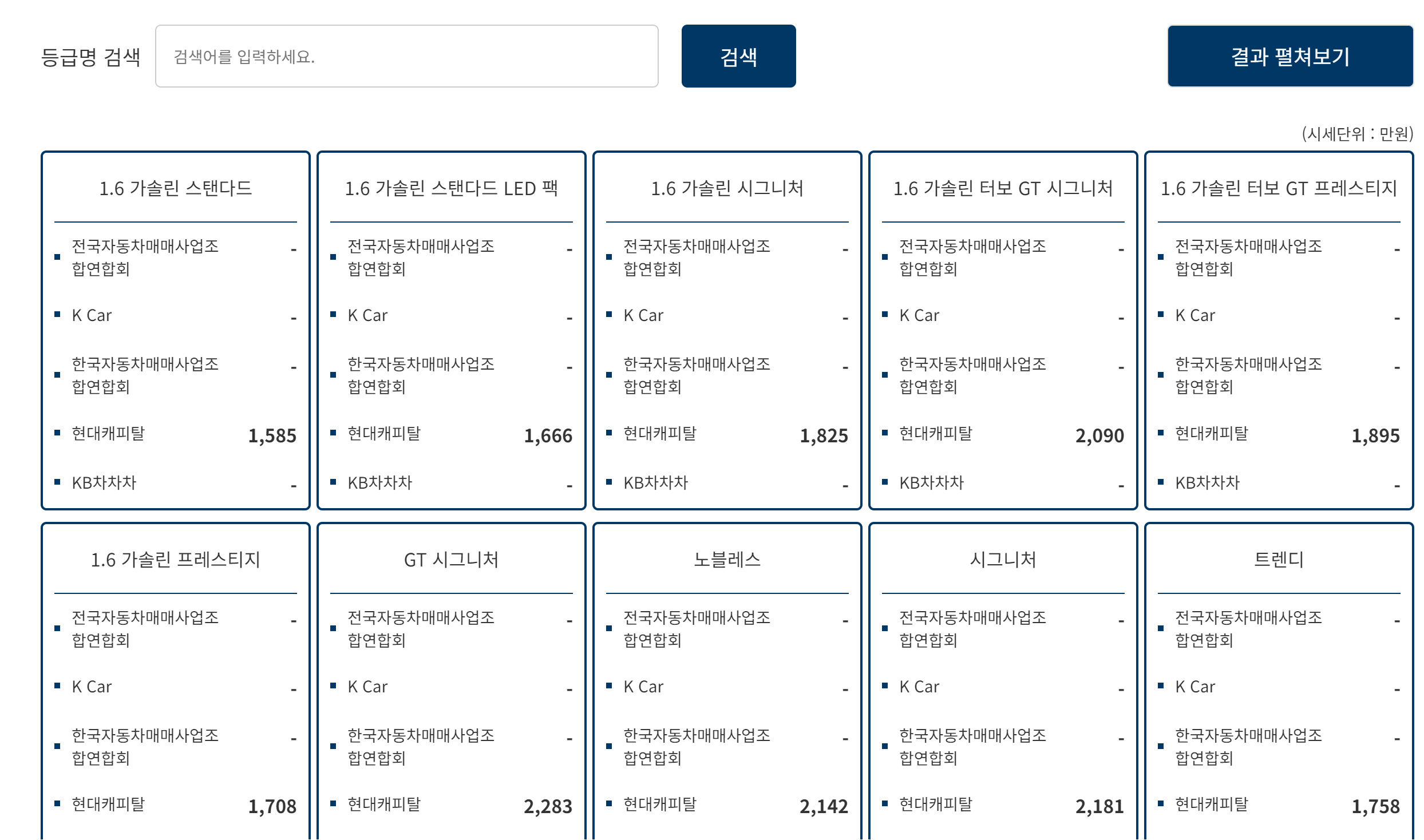 중고차시세