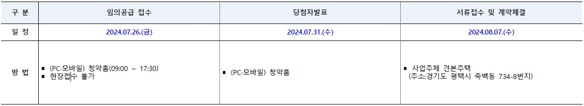평택브레인시티대광로제비앙그랜드센텀임의공급-25