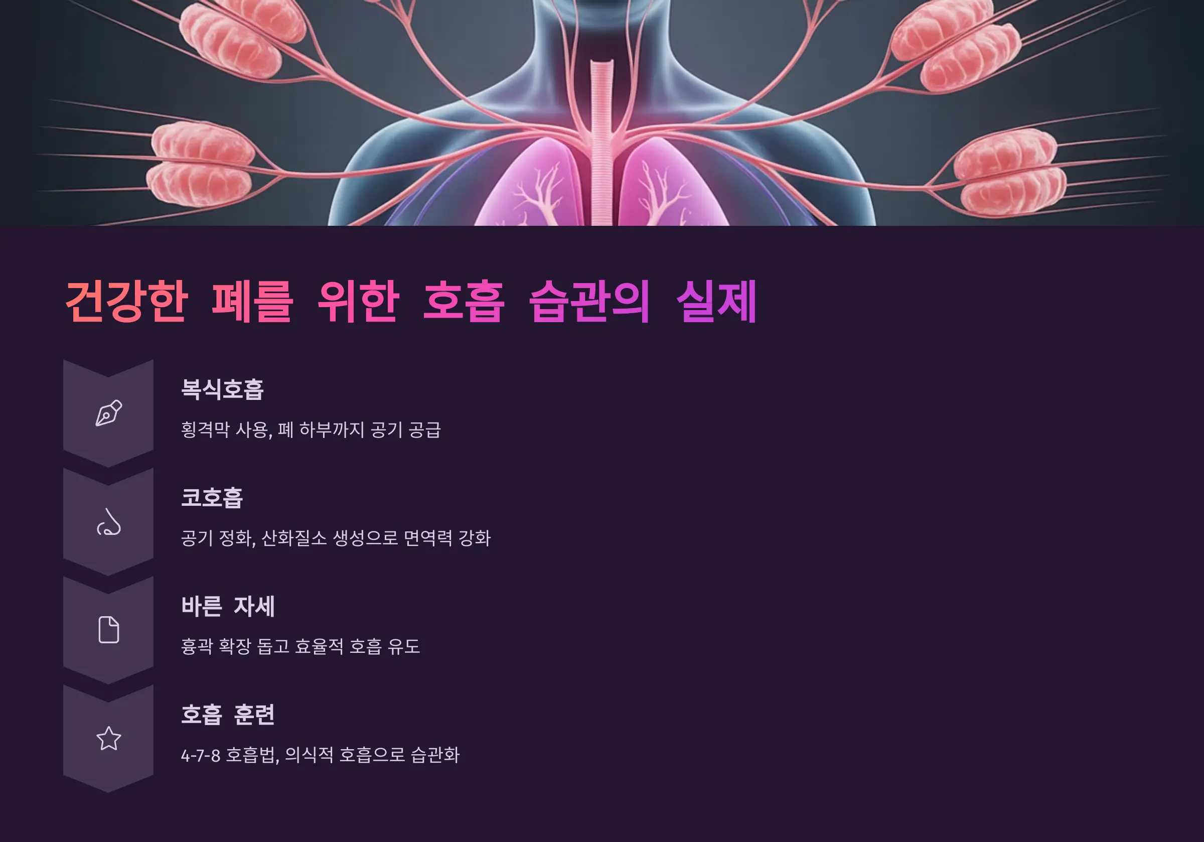 건강한 폐를 위한 호흡 습관의 실제