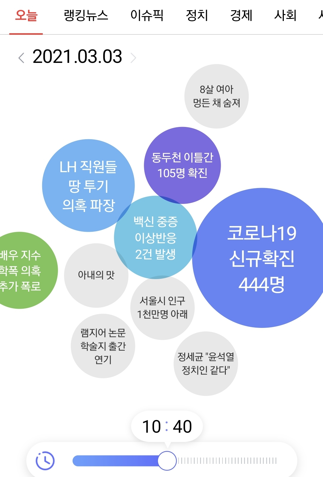  실시간 검색어 사이트 3곳