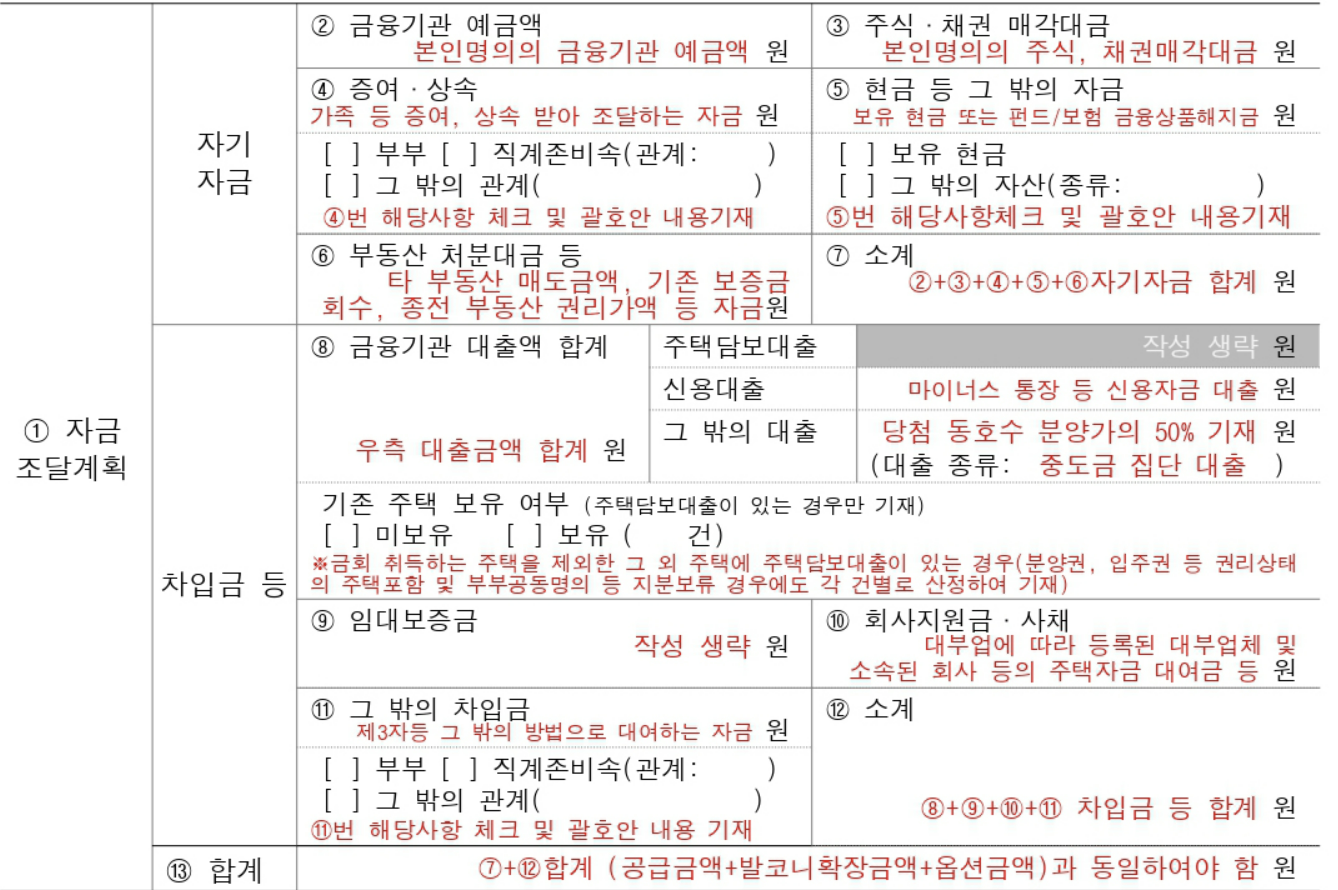 자금조달계획서 샘플