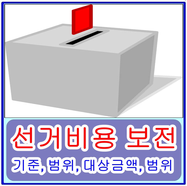 선거비용보전