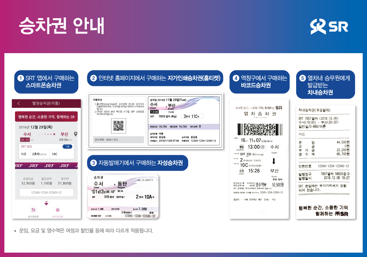 SRT예약 방법 할인 가격 대기 취소 정보 총정리