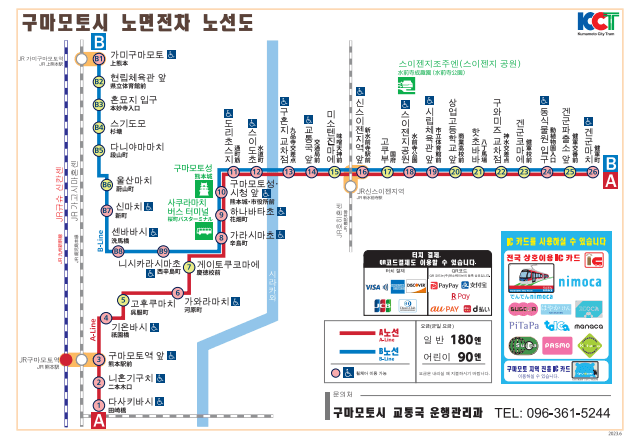 A노선 열차는 꽤 좋아 보였는데 B노선 열차는 정말 시골 트램 같은 느낌이다. A노선과 B노선은 출발지가 다른데 정차역이 한 7~8개 정도만 다르고 나머지는 같다. 아래 노선도의 8번 정류장인 가라시마초에서 26번 정류장인 겐군마치까지는 A, B노선 모두 운영하기 때문에 그 사이에 있는 구마모토성이나 스이젠지와 같은 관광지는 어느 노선을 타도 상관없다.