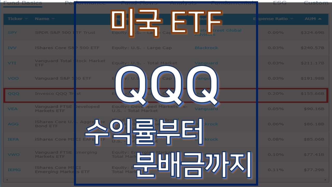 QQQ-썸네일