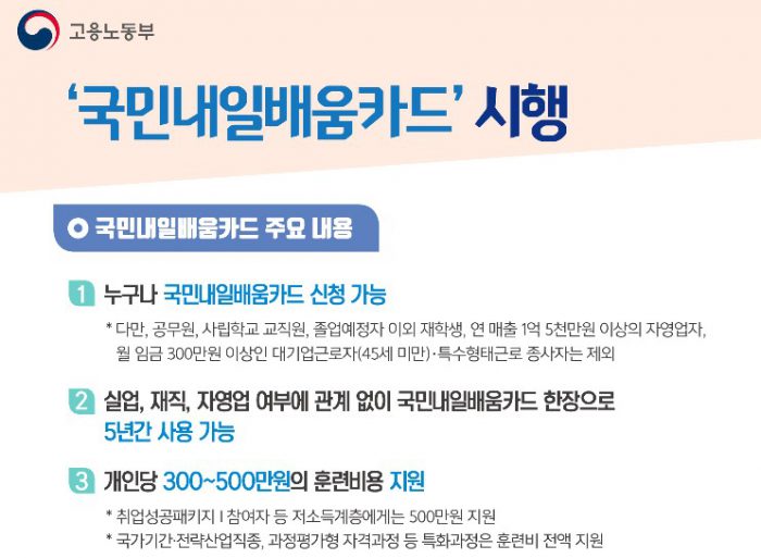 국민내일배움카드 신청