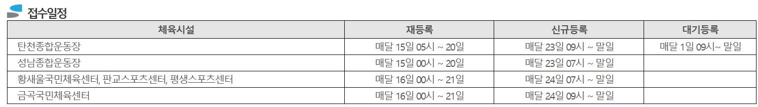 접수일정