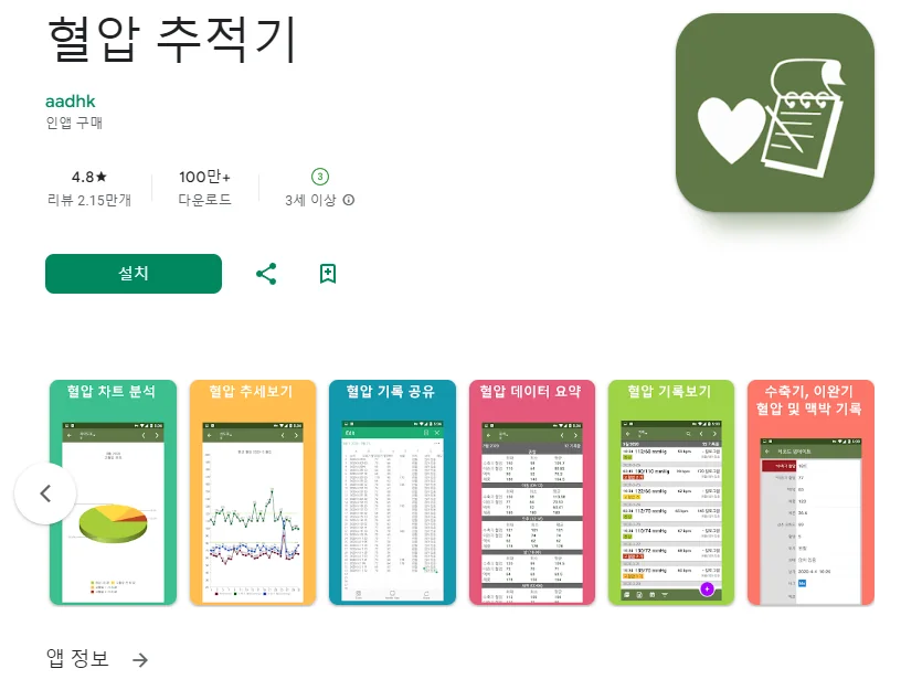 혈압 기록 어플 추천 고혈압 관리 앱-21 혈압 기록 어플 추천 고혈압 관리 앱-21