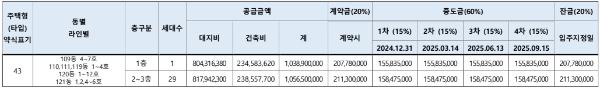 공급금액1