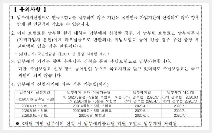 코로나 국민연금 납부유예 신청하세요 코로나 국민연금 납부유예 신청하세요