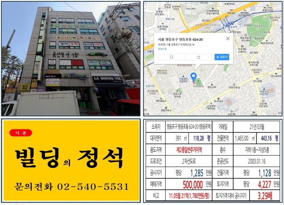  [영등포구 신길뉴타운 50억 올근생 학원 꼬마빌딩 실거래가 조회] 영등포동 624-20 (영등포역) 50억 원, 평당 4,227만 원 매매되었습니다. 타임스퀘어, 문래창작촌