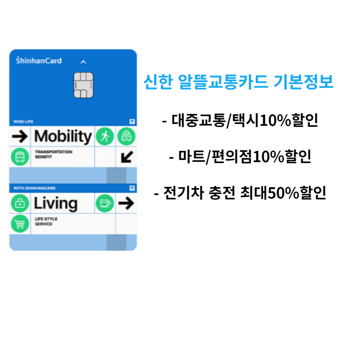 신한 알뜰교통카드 할인혜택
