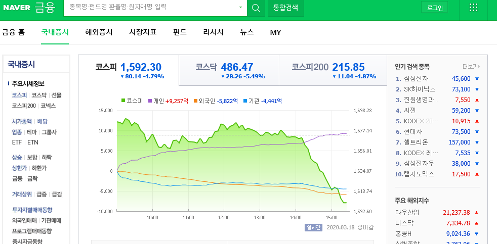  코로나로 인해 부각된 '좋은 집'의 조건