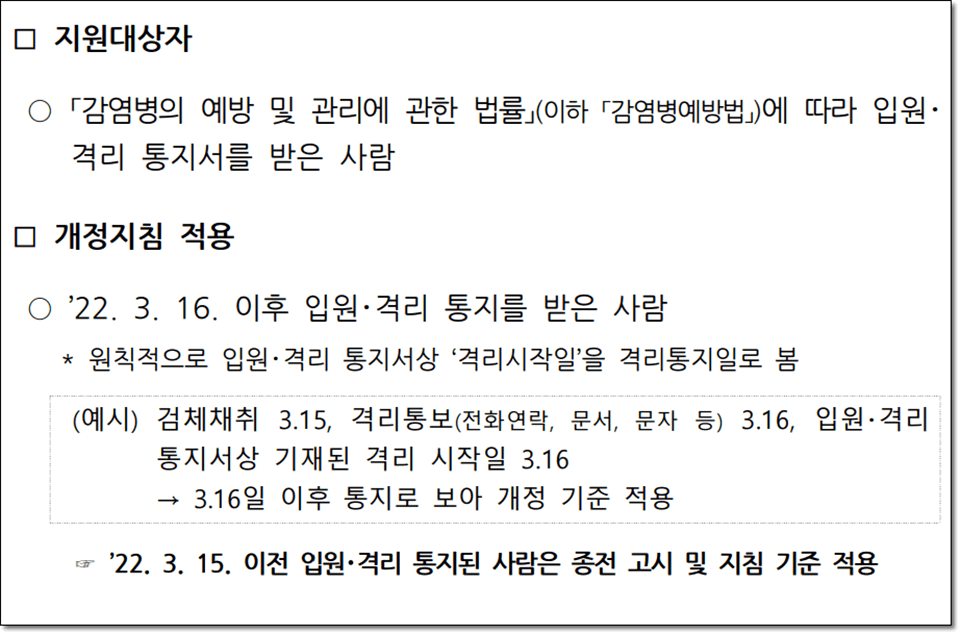 코로나 확진자 생활지원금 신청 대상자