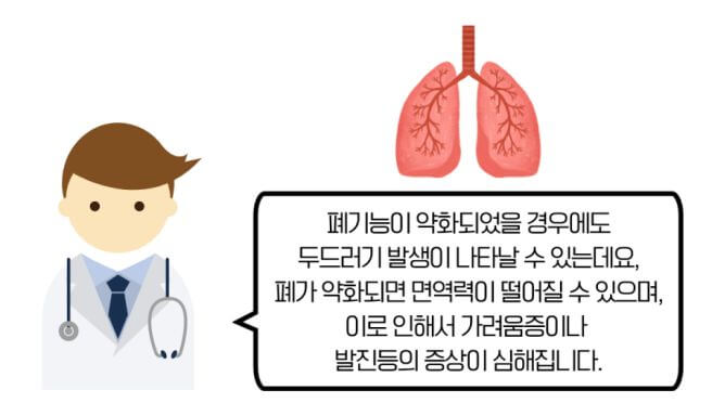 소양감 증상