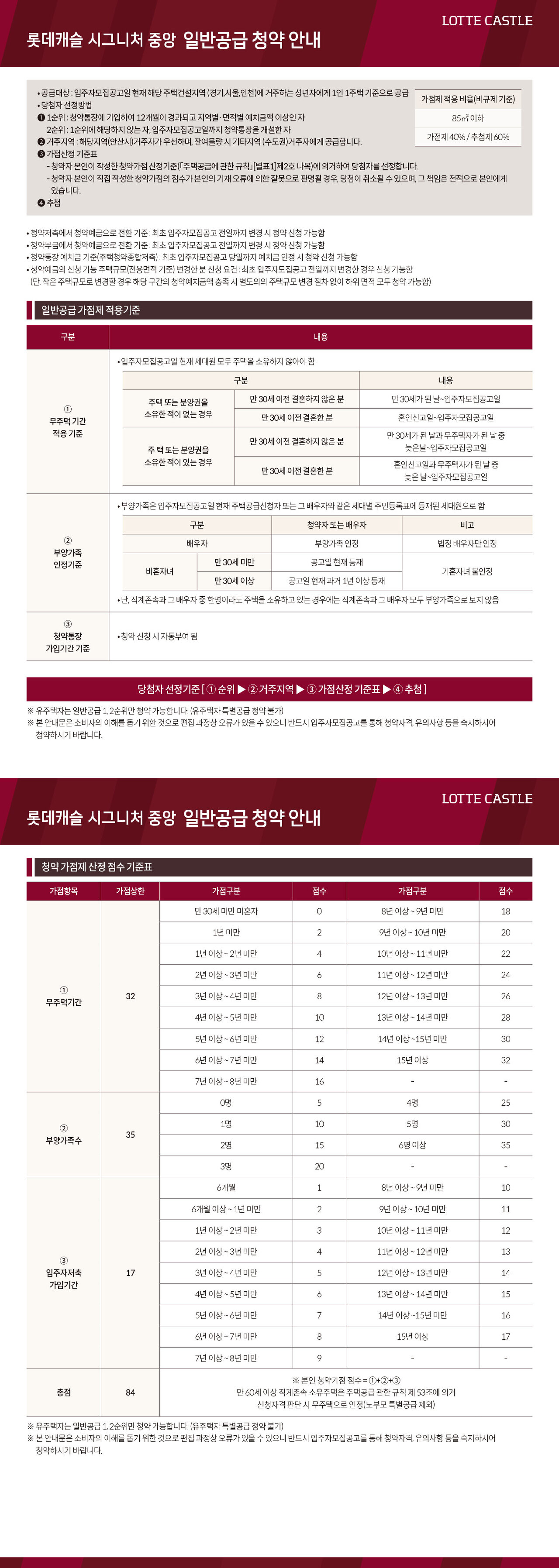 롯데캐슬 시그니처 중앙 청약안내-일반공급