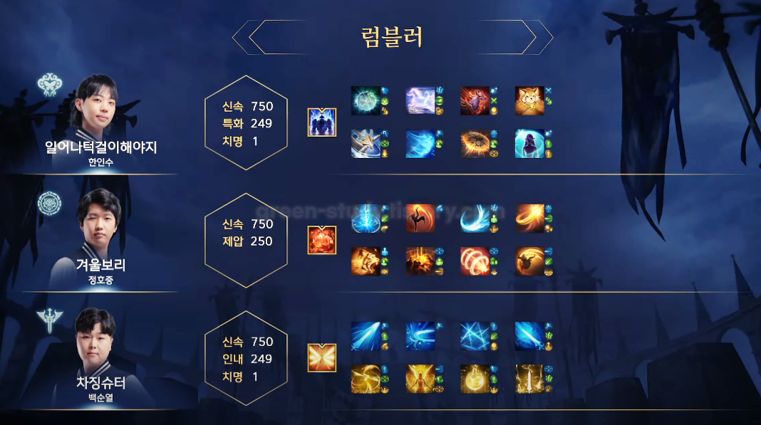 16강 그룹 B_럼블러_스킬트리_vs 휘두르기 1_로열로더스.png