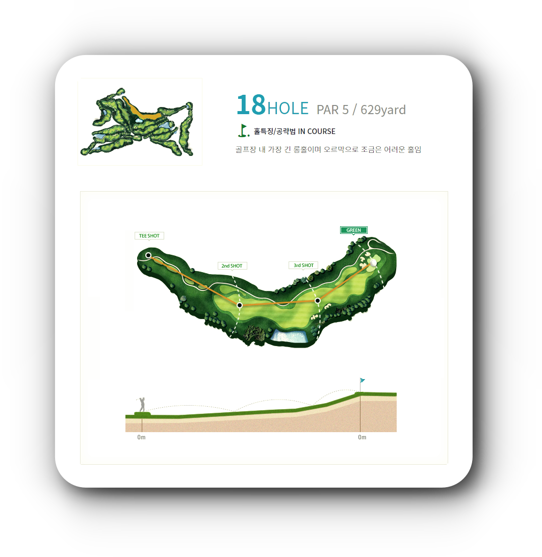 드비치CC 골프코스 18번 홀 (아웃코스)