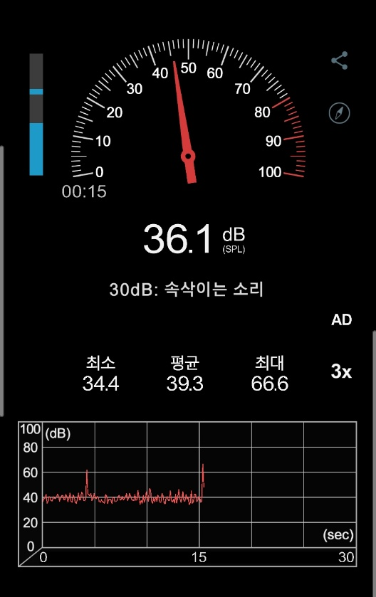 버전1의 소음 평균 39