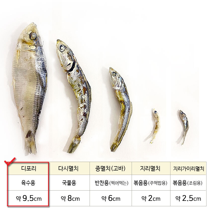 갓김치와 고추장 굴비 - undefined - 톡 쏘는 매웃 맛, 갓김치와 여수 갓김치와 고추장 굴비 - undefined - 톡 쏘는 매웃 맛, 갓김치와 여수
