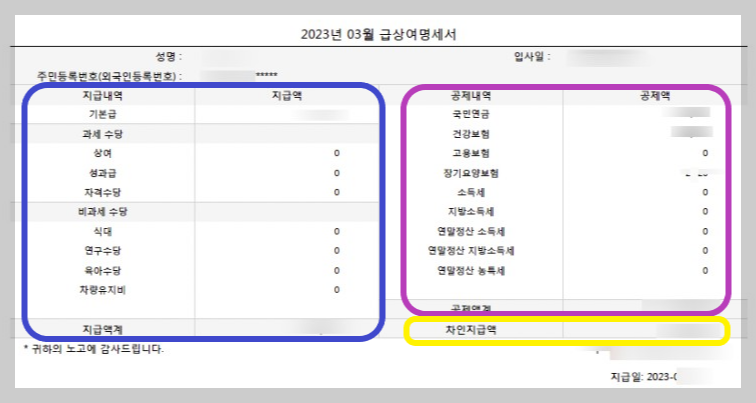 급여명세서 예시