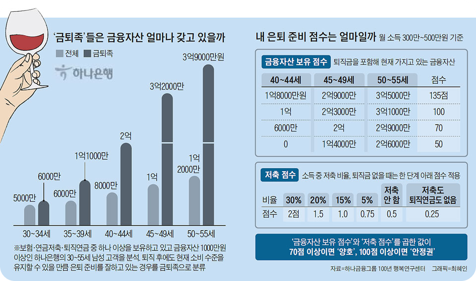 직장인월급투자하기2