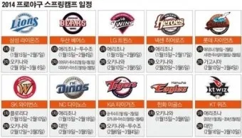 프로야구 구단 원정 숙소 호텔은 어디일까_15