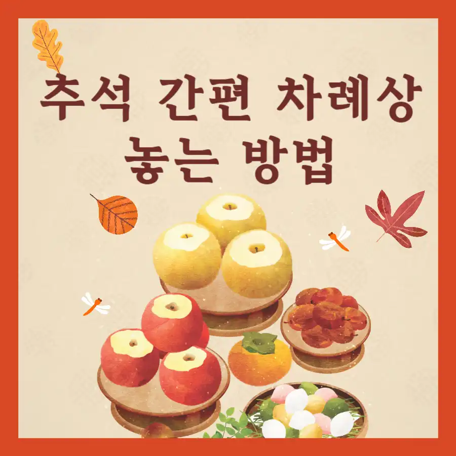  성균관 의례정립위원회에서 제시한 차례상 차림 방법