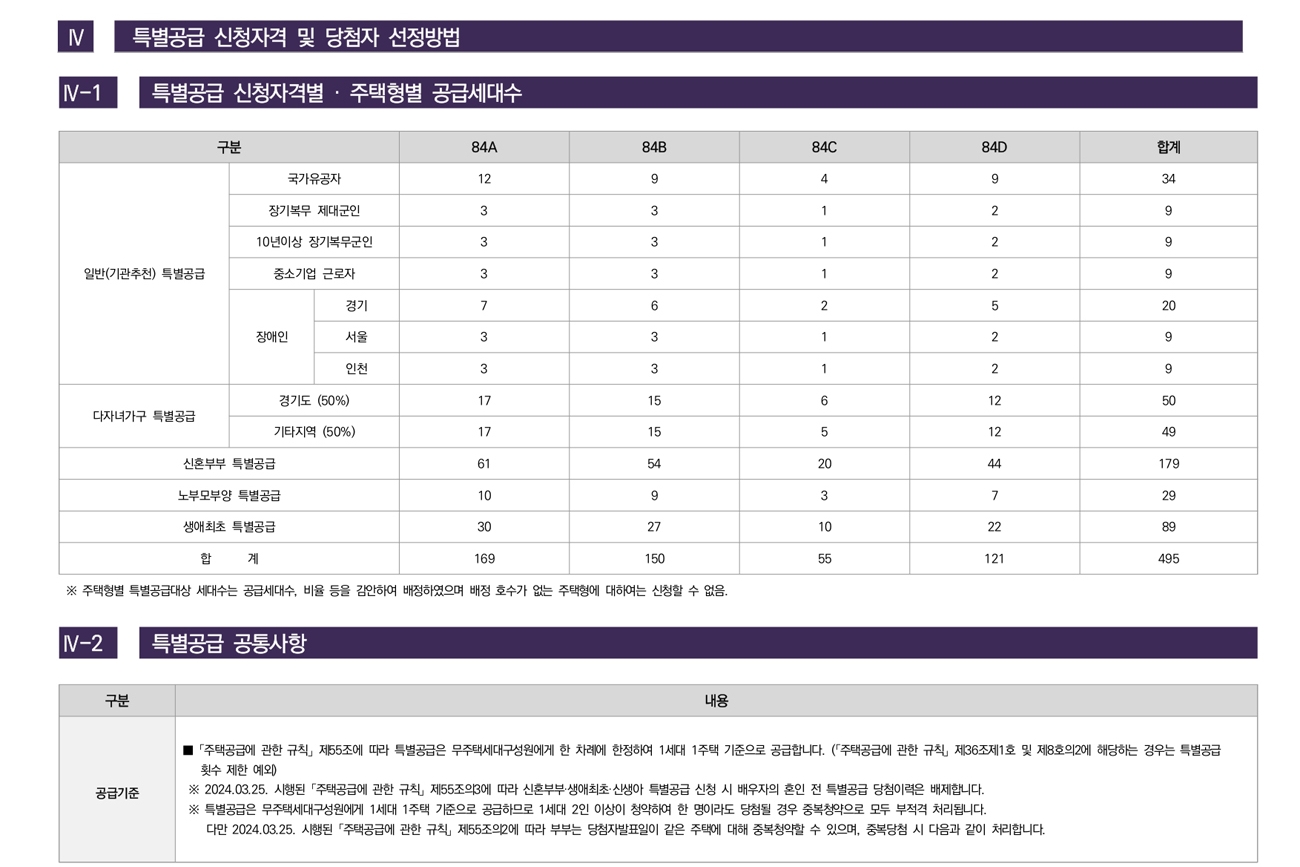 신영지웰평택화양-13