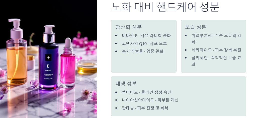 예쁜 손(건강하고 촉촉하게:고운손,하얀손,부드러운손)만들기: 노환된손,갈라진손,건조한손,칙칙한손,거칠어진손,민감한손,손톱,주름,습진 손관리법