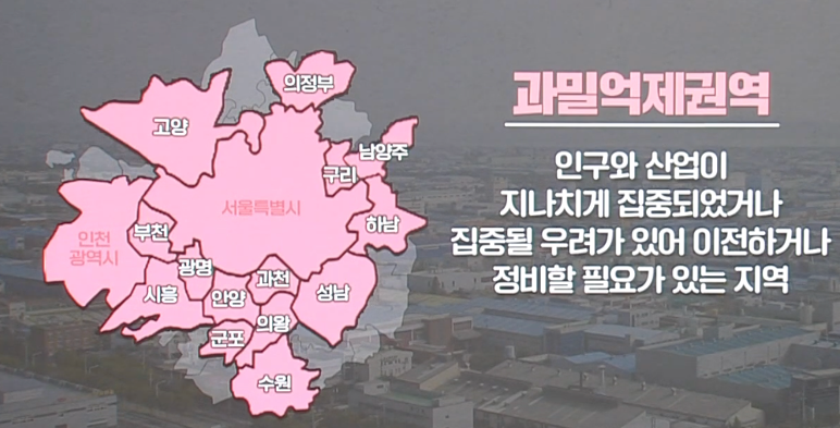 과밀억제권역 지역
