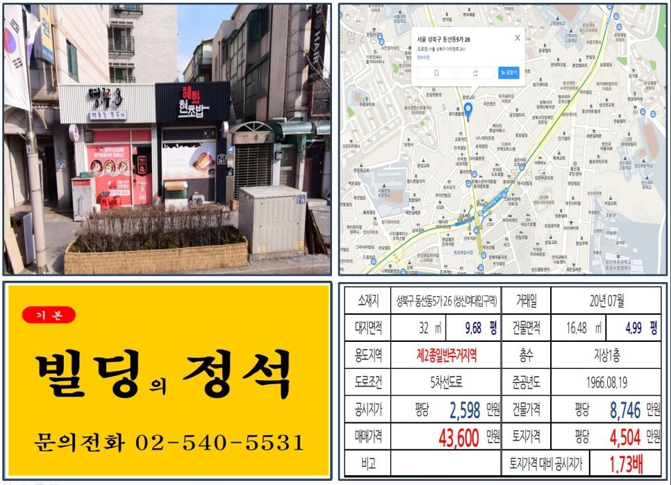  [성북구 꼬꼬마 올근생 빌딩 실거래가 조회] 동선동5가 26 (성신여대역) 4억 3,600만 원, 평당 4,504만 원 매매되었습니다. 돈암6구역 재개발, 동북선 경전철