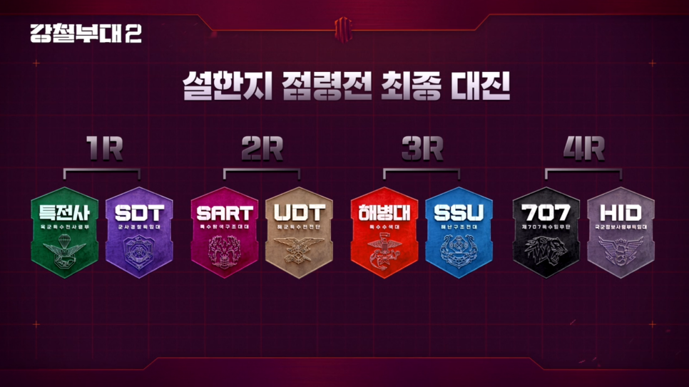 특전사란 [강철부대2] 707 이주용, 해병대 박길연, 특전사 최용준 최강대원 선발전 13