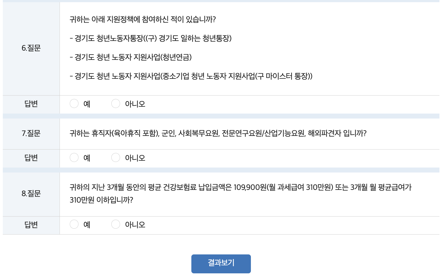 청년복지포인트