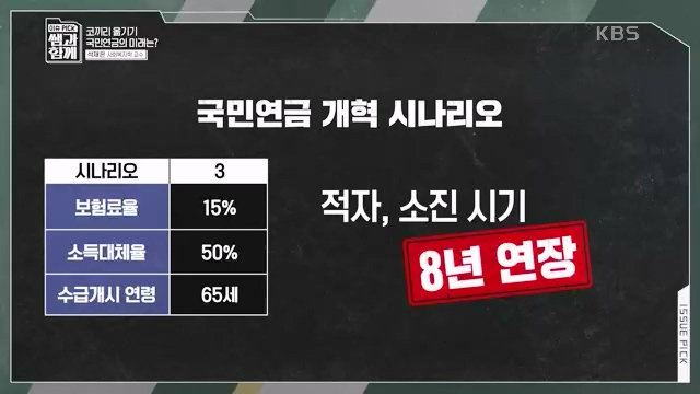 [131회] 이슈 픽 쌤과 함께 - KBS이슈 픽 쌤과 함께코끼리 옮기기 국민연금의 미래는 - 석재은 교수 한림대 사회복지학부.ts_20230607_205634.630.jpg