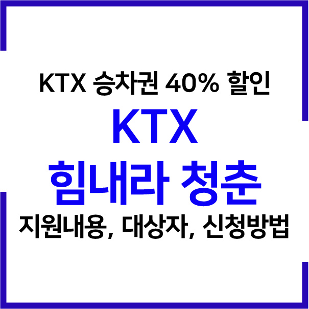  KTX 힘내라 청춘 열차 승차권 40% 할인 지원내용, 신청자격, 인증 및 이용방법