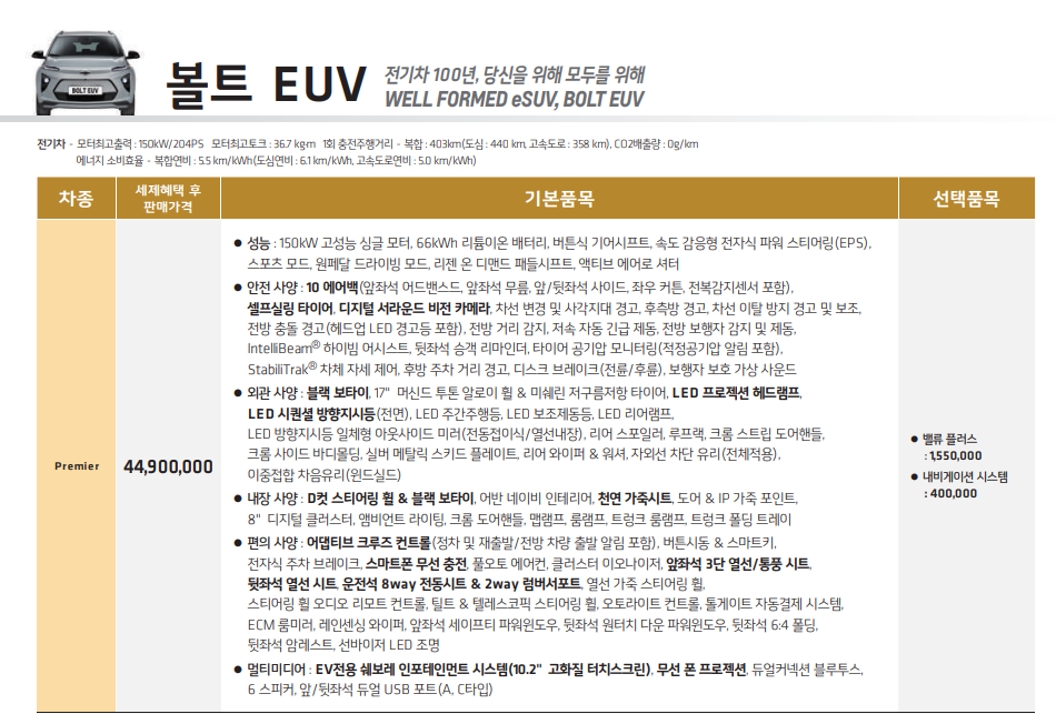 볼트 EUV 가격표