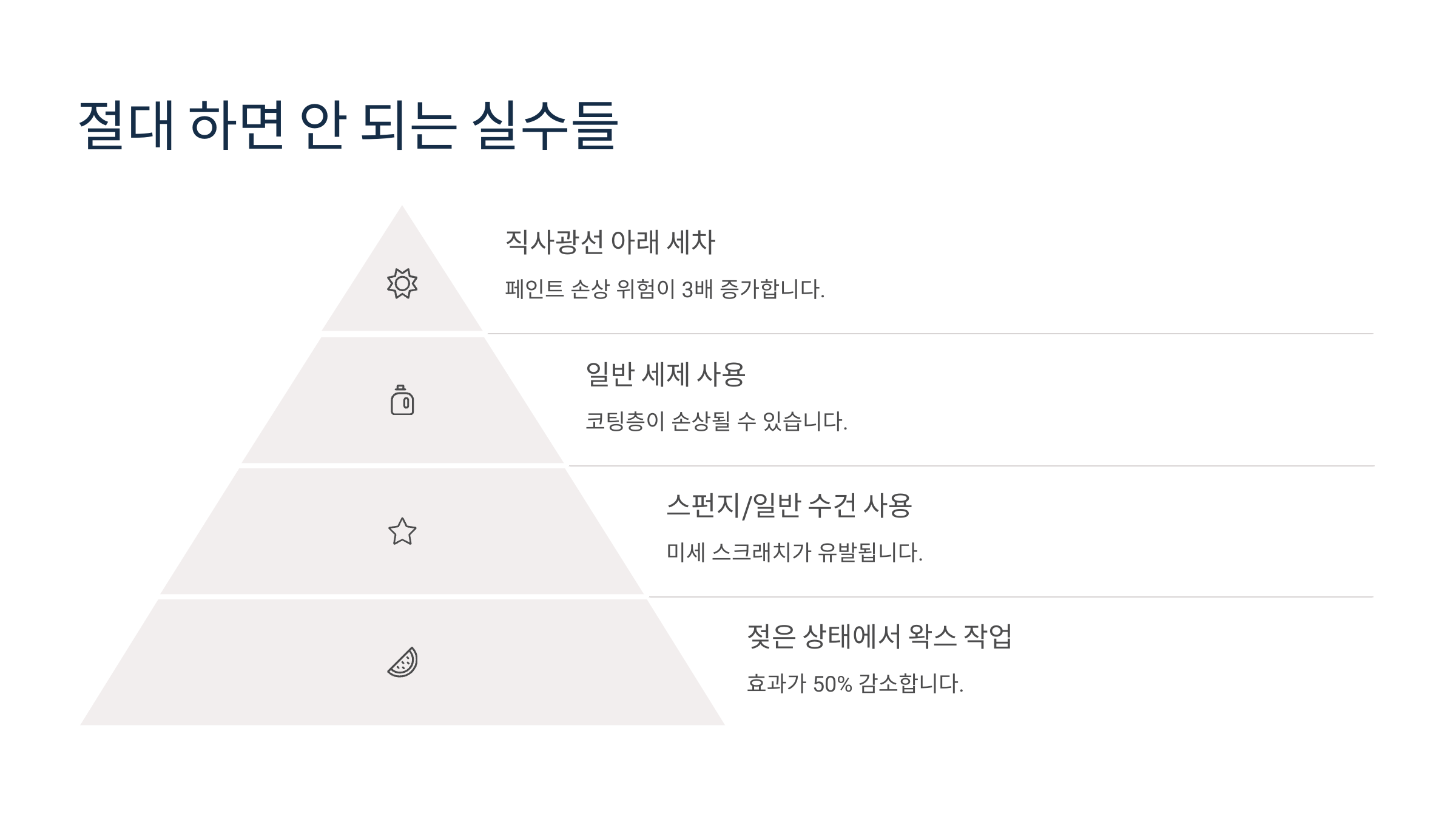 절대 하면 안 되는 실수들