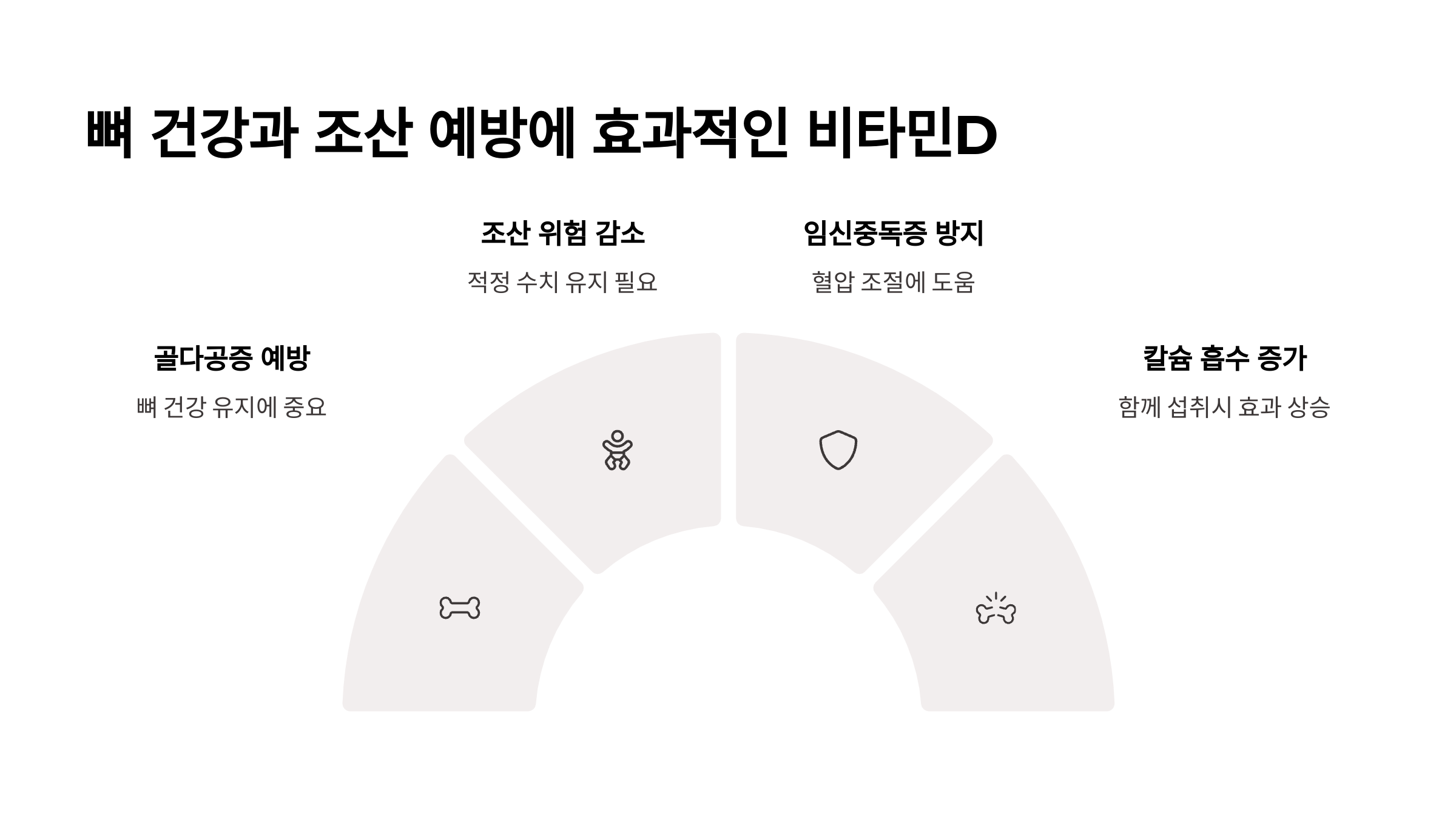 임신 준비 영양소 – 비타민 D의 효과적인 역할