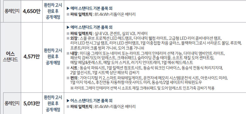 EV3 가격&amp;#44; 출시일&amp;#44; 배터리&amp;#44; 보조금