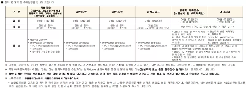 공급 일정. 출처: 공고문