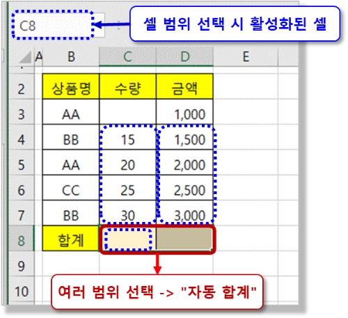 자동합계 - 여러 셀 선택 적용하기