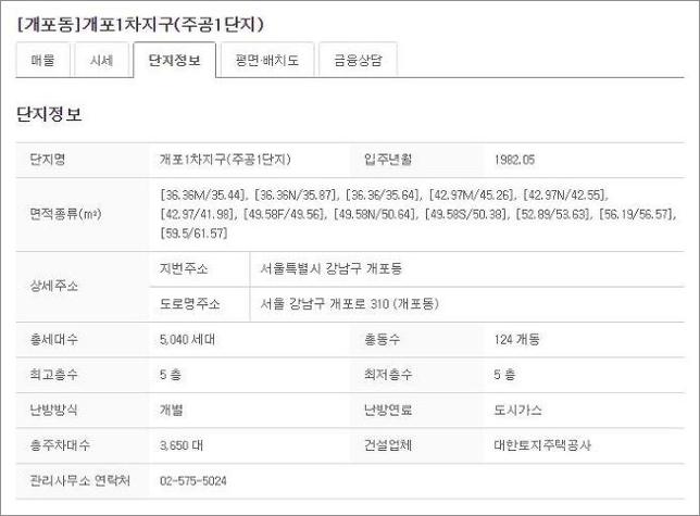 국민은행아파트시세조회