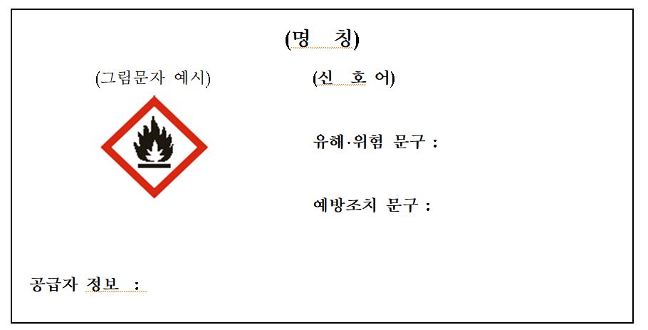  경고표시, 경고표지