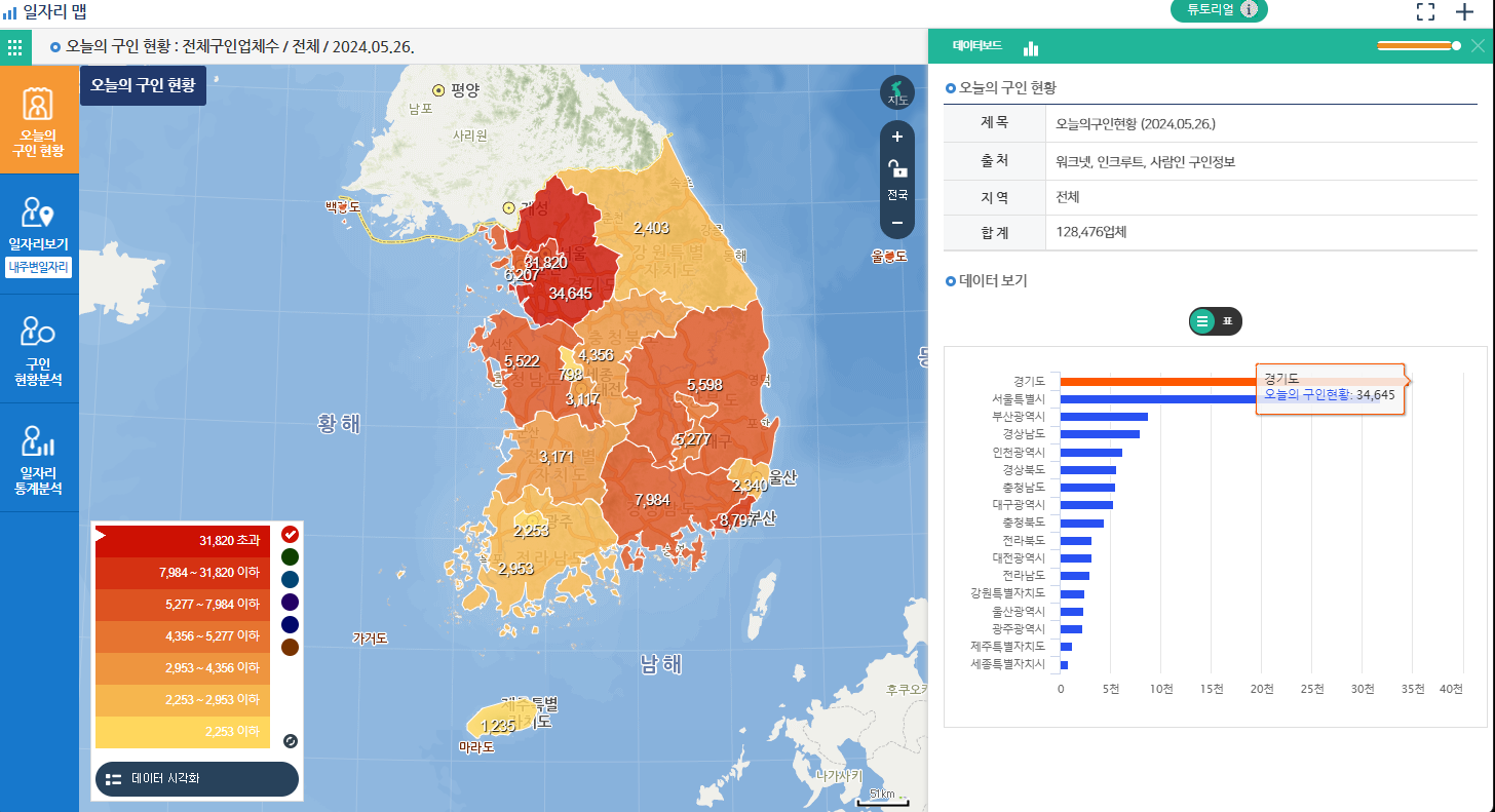 일자리 많은 지자체 순위