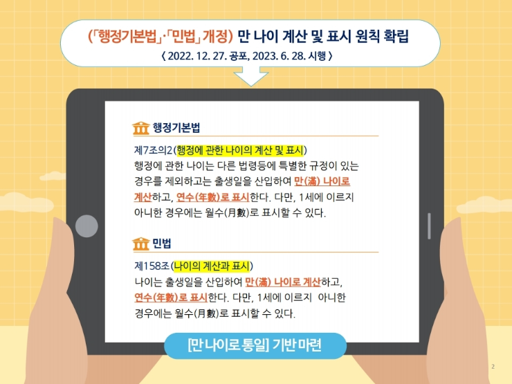 행정기본법과 민법에 표시