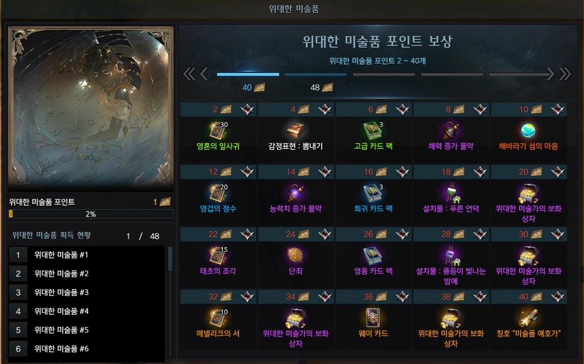  로스트아크 시즌2 위대한 미술품 포인트 보상목록
