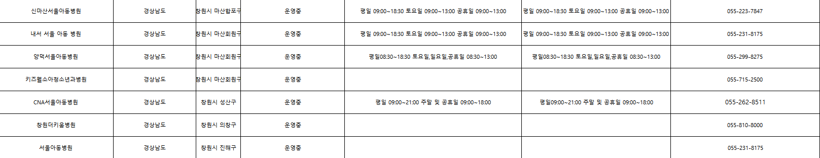 경상남도창원시소아거점병원