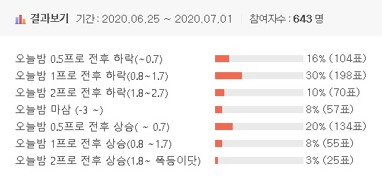 JD부자연구소-카페-휴먼-인덱스